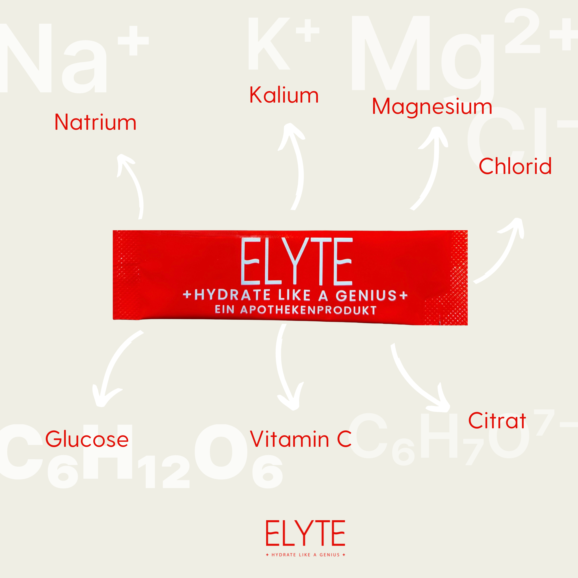 Elektrolyte